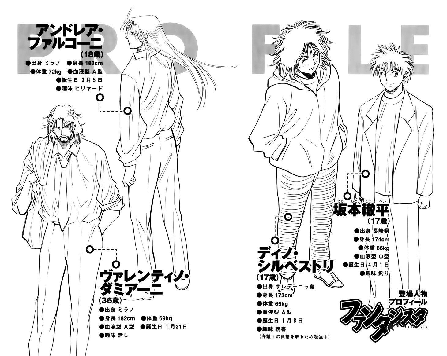 Fantasista Chapter 150 page 23 - Chapter 150 : The Connection of the Team