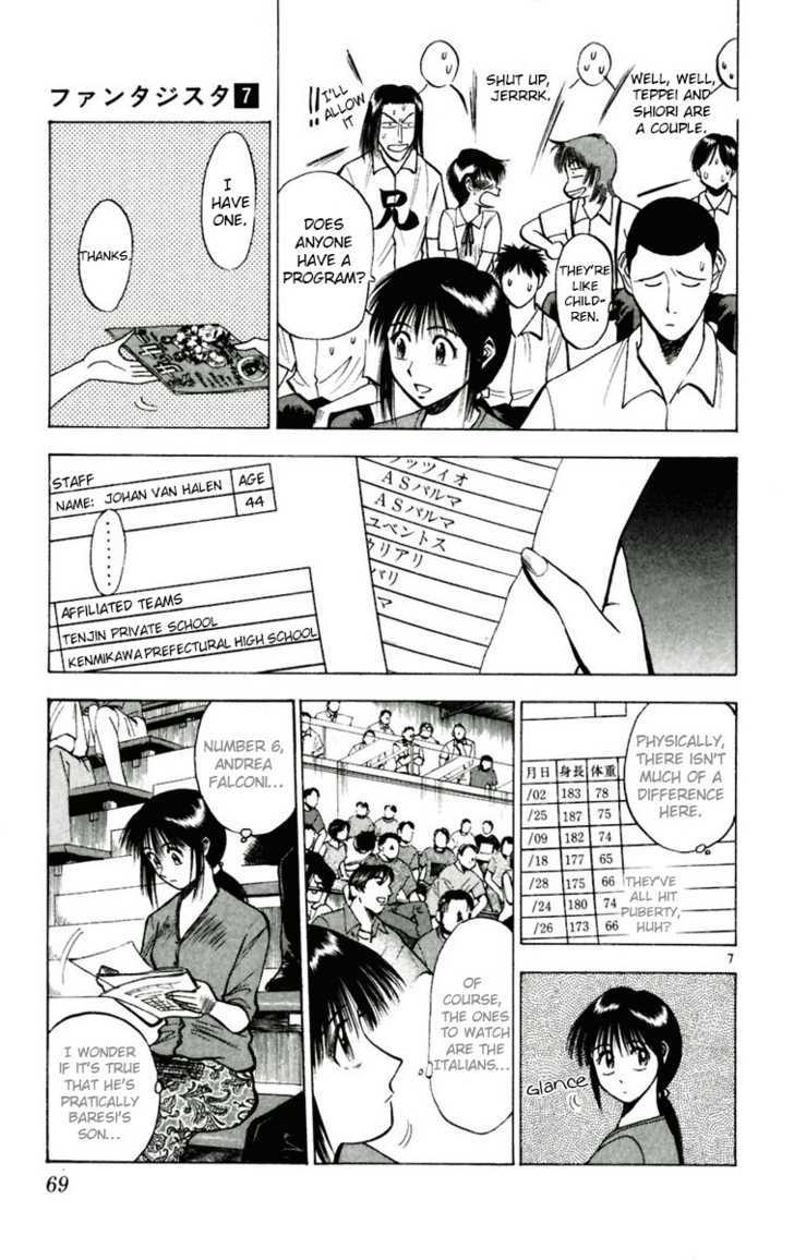 Fantasista Chapter 57 page 7 - Chapter 57 : JY Cup Commences!!
