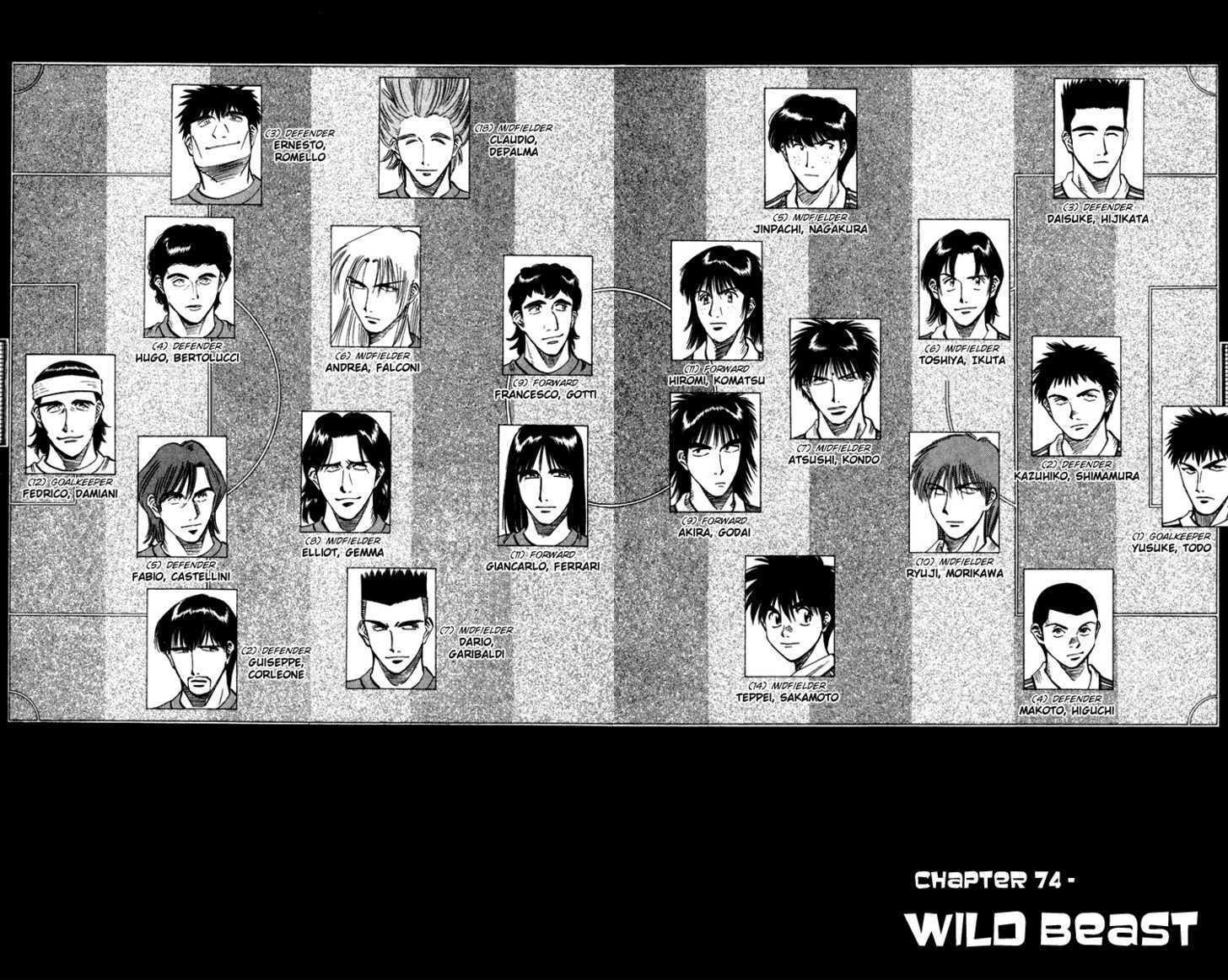 Fantasista Chapter 74 page 2 - Chapter 74 : Wild Beast