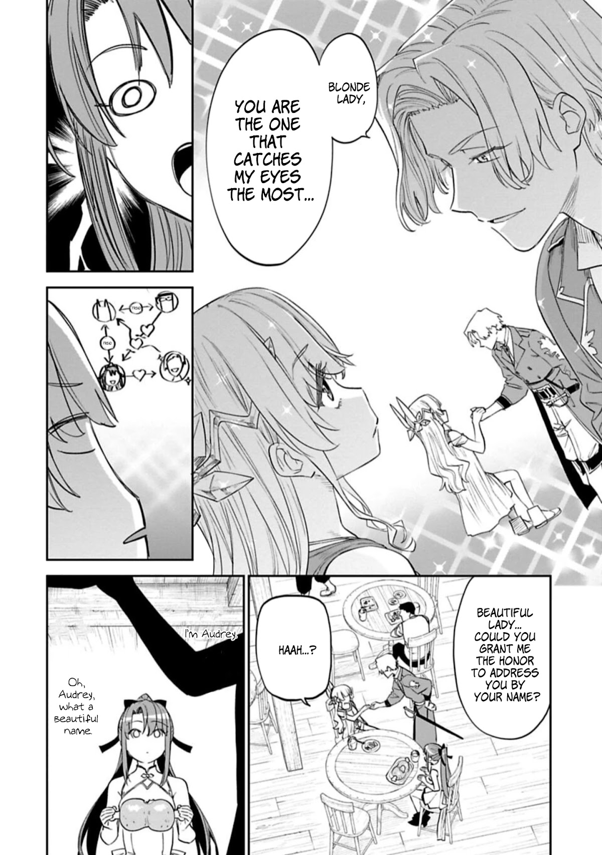 Fantasy Bishoujo Juniku Ojisan to Chapter 91 page 8 - Chapter 91: Fabiniku Ojisan And Relationship Chart