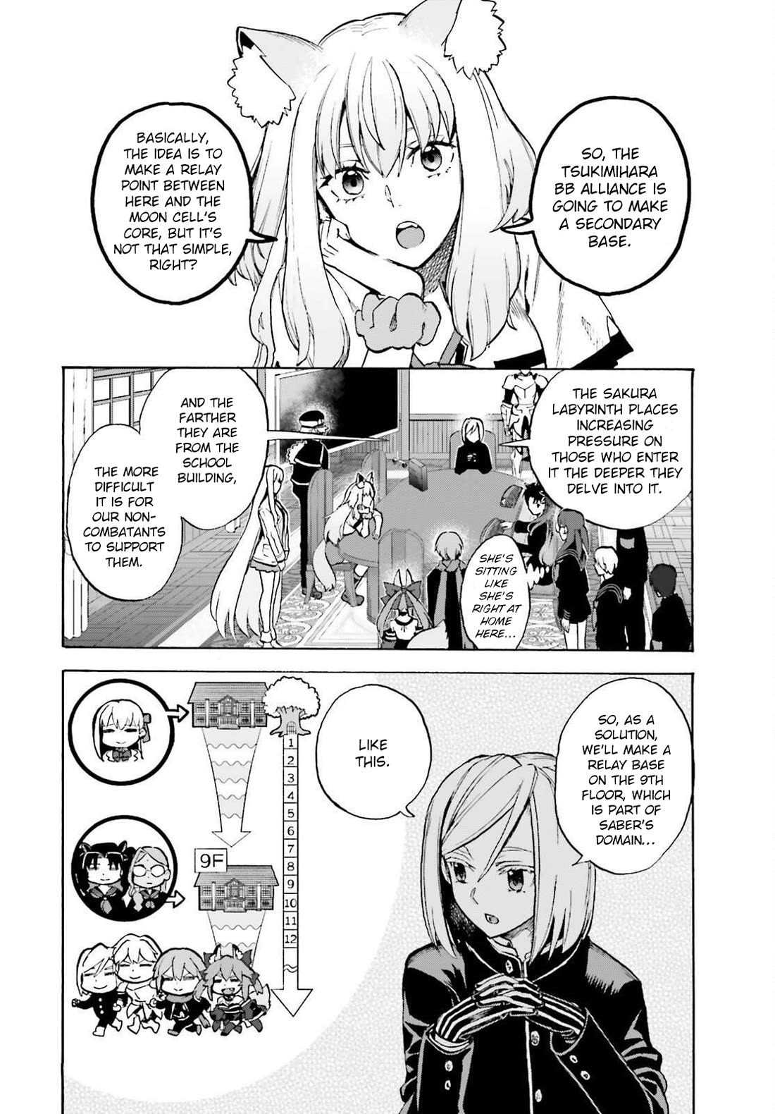 Fate/Extra CCC - Foxtail Chapter 93 page 2 - Chapter 93: The Night Before