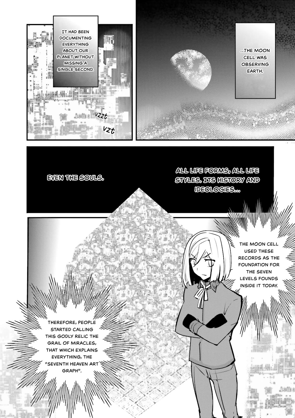 Fate/Extra Chapter 34 page 4 - Chapter 34: Seventh Heaven Art Graph