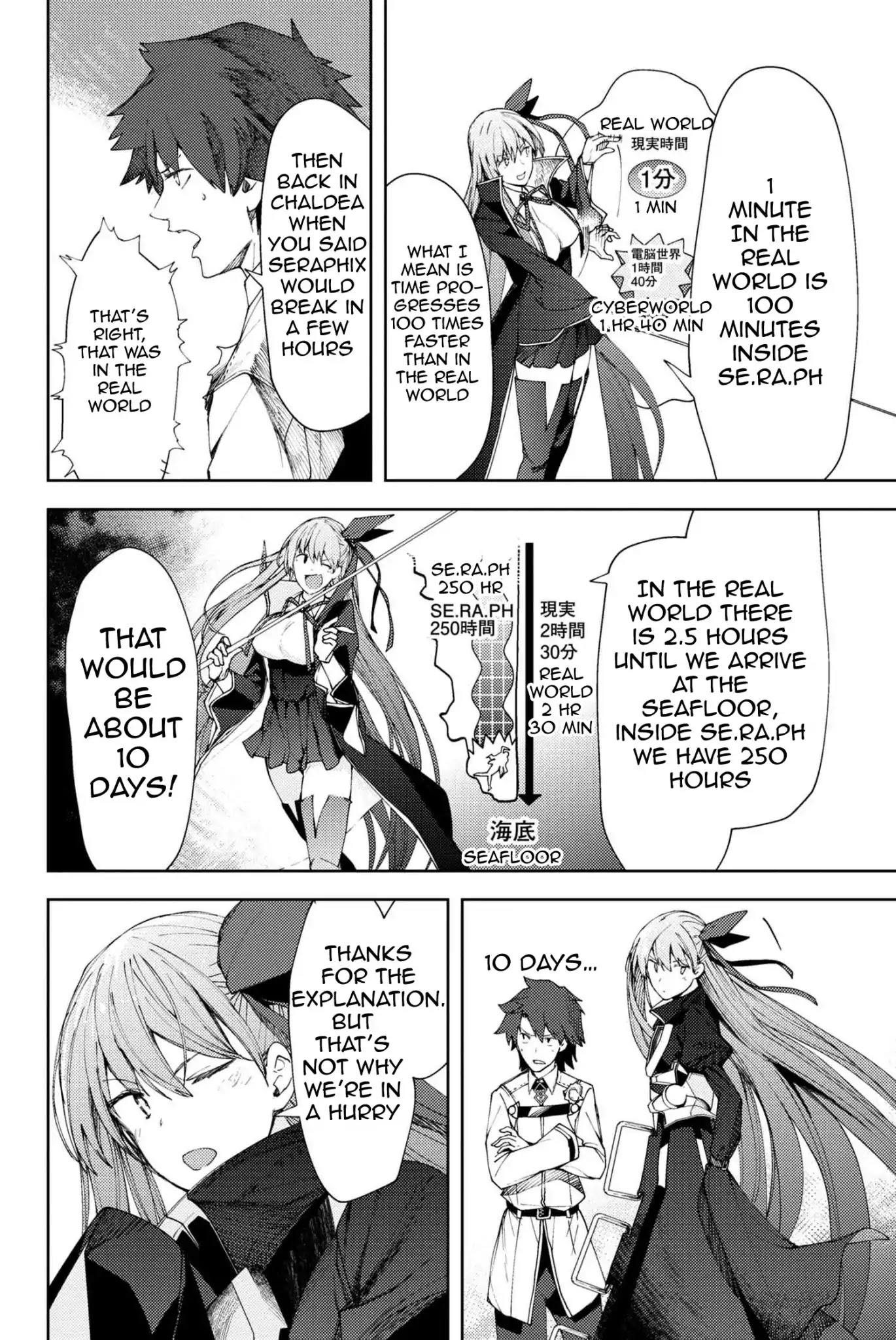 Fate/Grand Order: Epic of Remnant - Deep Sea Cyber-Paradise SE.RA.PH Chapter 6.2 page 15 - Chapter 6.2: Swan Lake Returns VI - 2