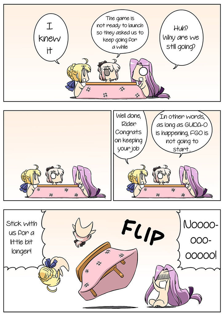 Fate/Gudaguda Order Chapter 10 page 1 - Chapter 10