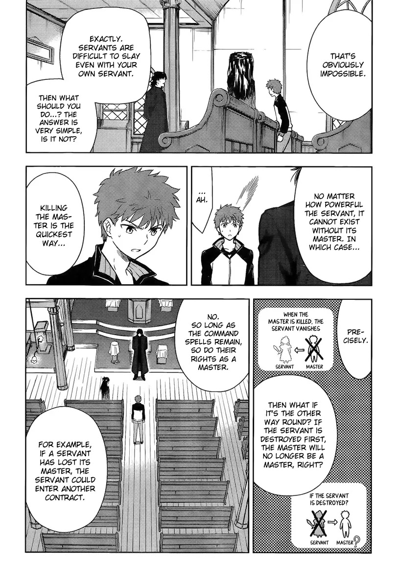 Fate/Stay Night - Heaven's Feel Chapter 8 page 5 - Chapter 8