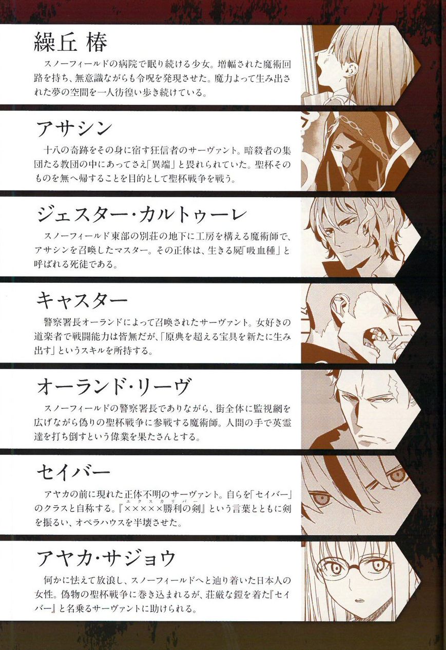 Fate/Strange Fake Chapter 12.1 page 3 - Chapter 12.1