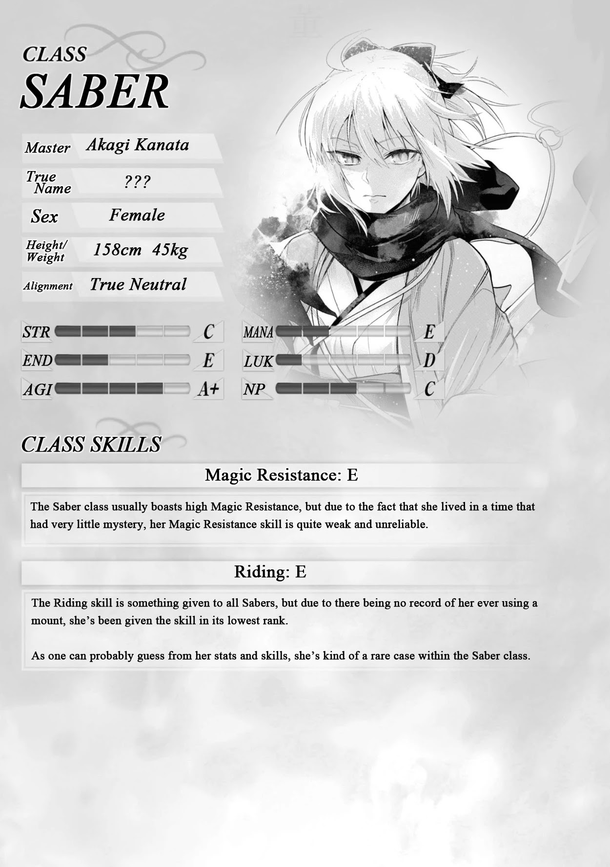 Fate/Type Redline Chapter 4.1 page 13 - Chapter 4.1 - 4.2