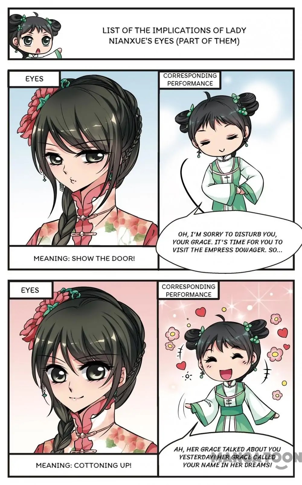 Fei Xi Yan Xue Chapter 149 page 2 - Chapter 149