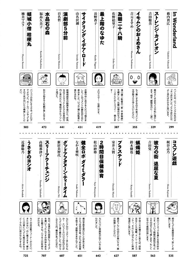 Fellows! Cover Stories Chapter 6 page 4 - Chapter 6 : The Cover Story By Kumiko FUKUSHIMA (August 2009)