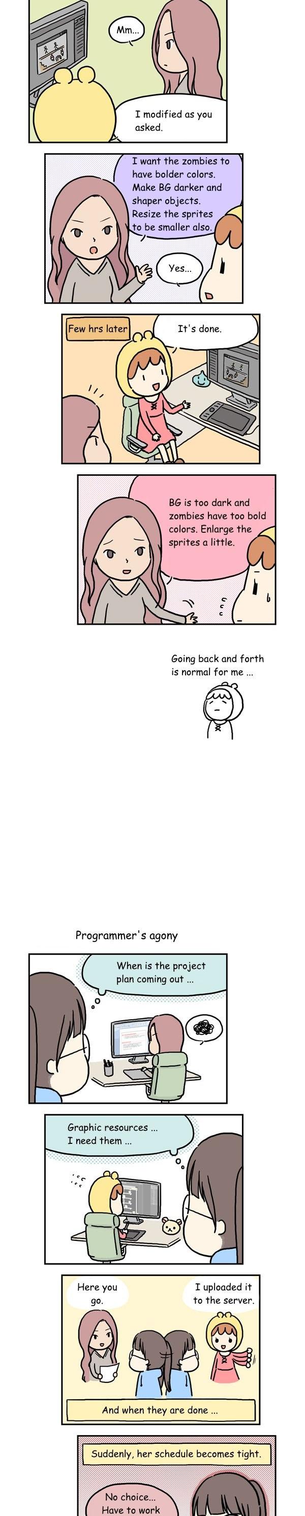 Female Employees at a Game Company Chapter 7 page 2 - Chapter 7
