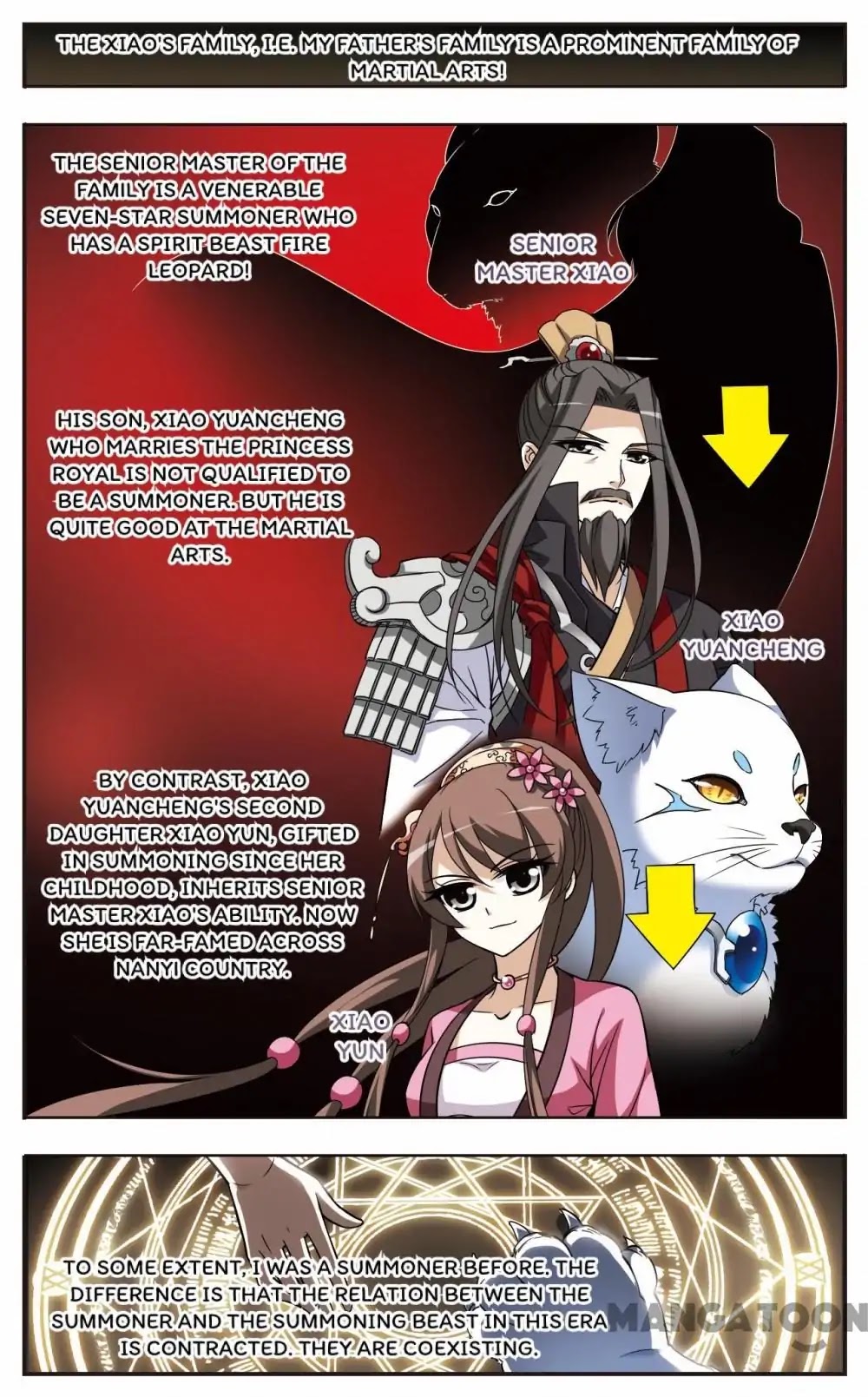 Feng Ni Tian Xia Chapter 6 page 1 - Chapter 6: Episode 6