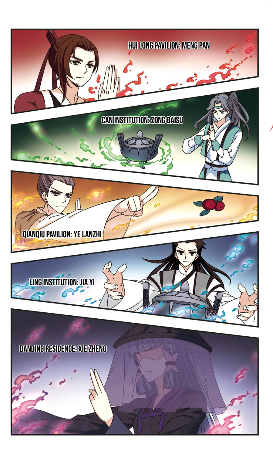Feng Qi Cang Lan Chapter 67 page 5 - Chapter 67: (189-191) Rookie Challenge Competition (Part 4)