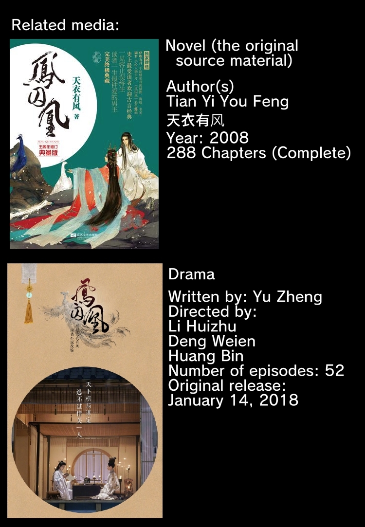 Feng Qiu Huang Chapter 2 page 23 - Chapter 2: Who am I?