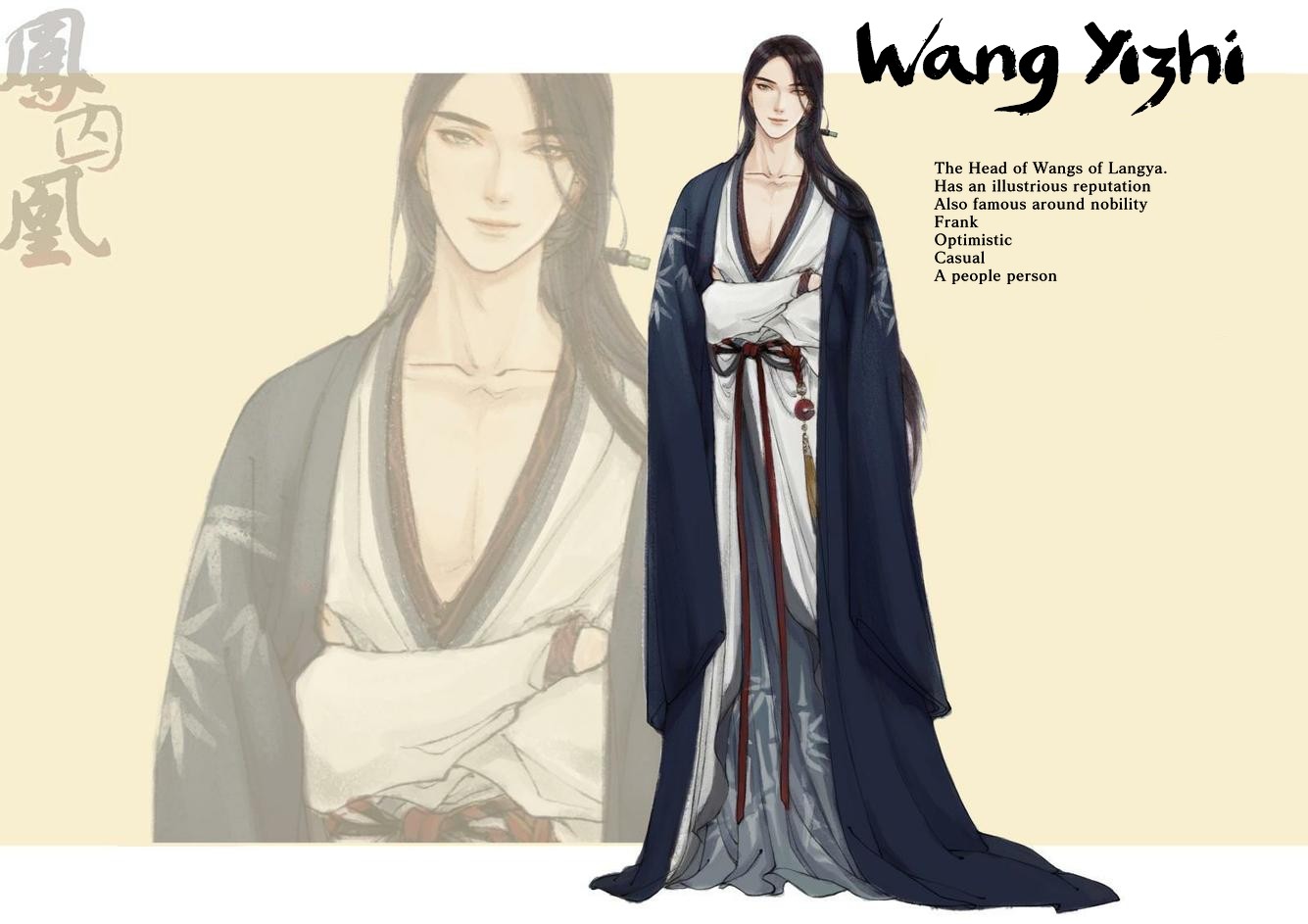 Feng Qiu Huang Chapter 21.1 page 4 - Chapter 21.1: Profiles
