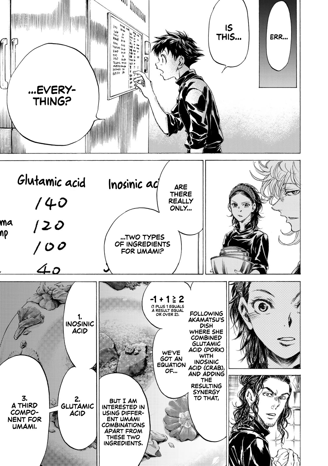 Fermat's Cuisine Chapter 4 page 19 - Chapter 4: Food as a Challenge to the Gods