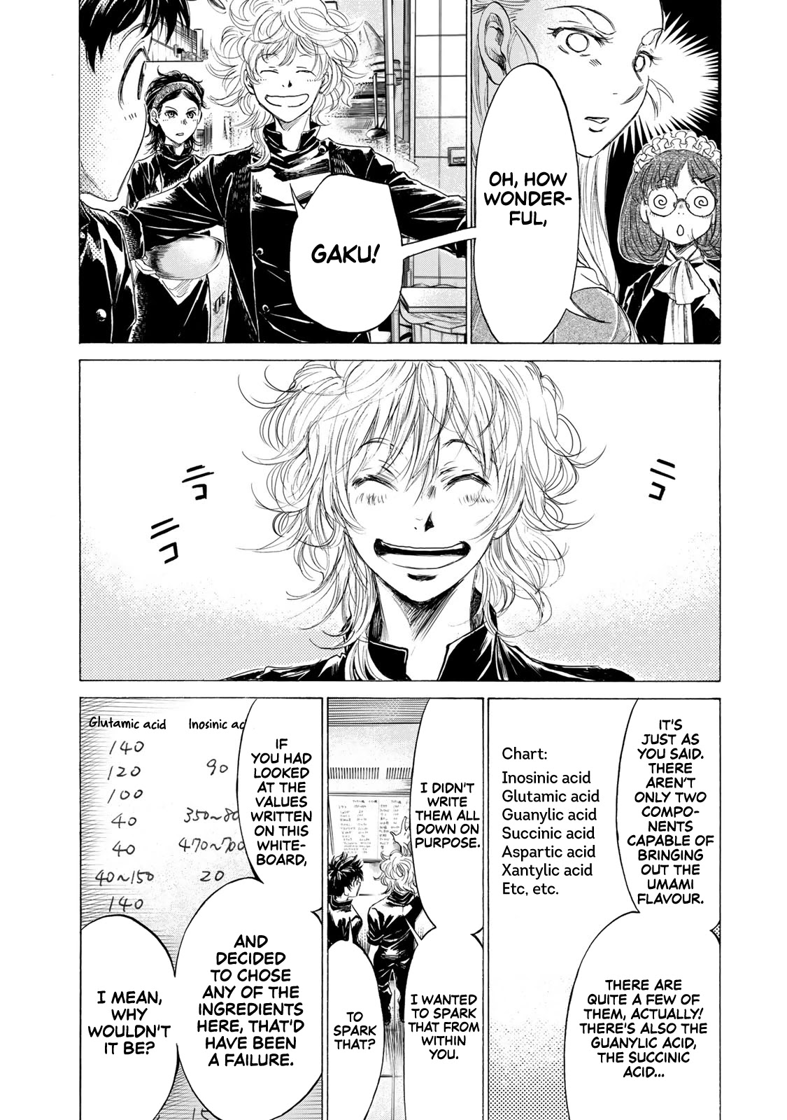 Fermat's Cuisine Chapter 4 page 21 - Chapter 4: Food as a Challenge to the Gods