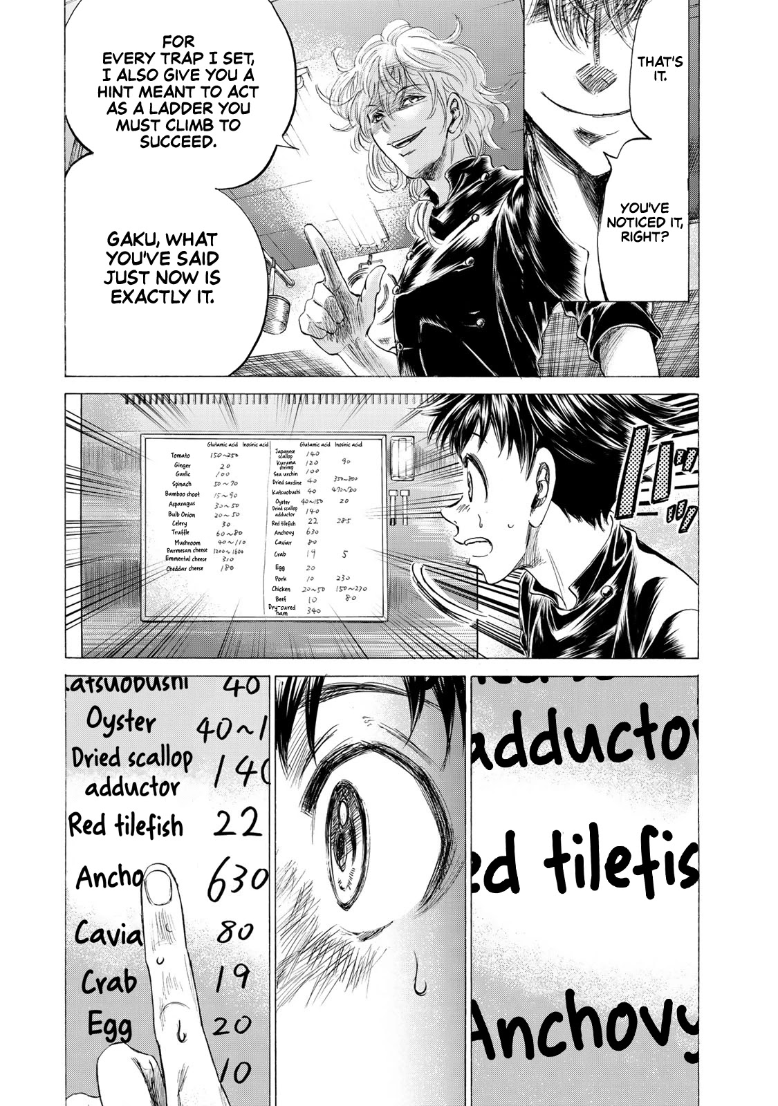 Fermat's Cuisine Chapter 4 page 38 - Chapter 4: Food as a Challenge to the Gods