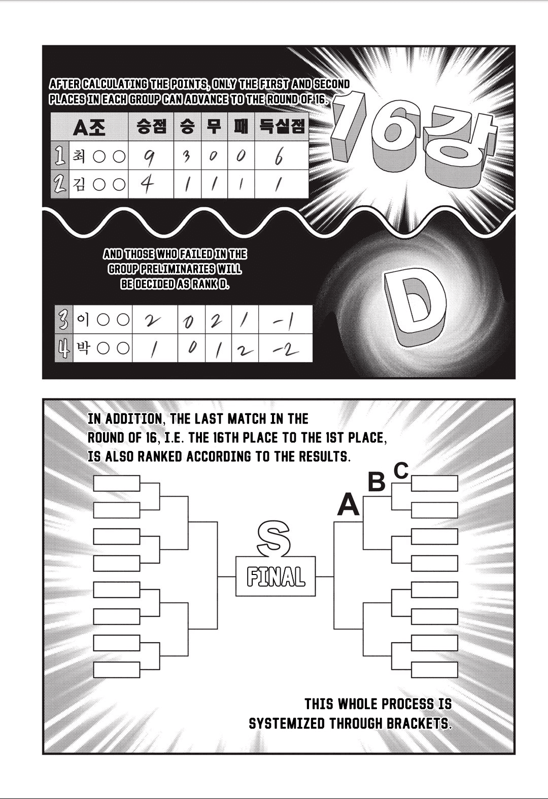 Fight Class 3 Chapter 14 page 18 - Chapter 14: Round 14