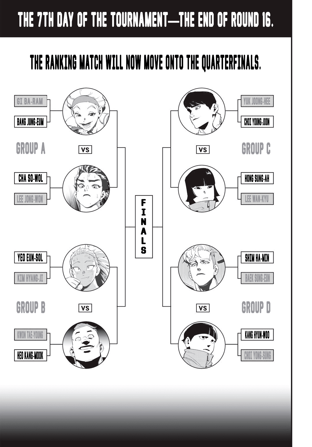 Fight Class 3 Chapter 27 page 4 - Chapter 27: Round 27