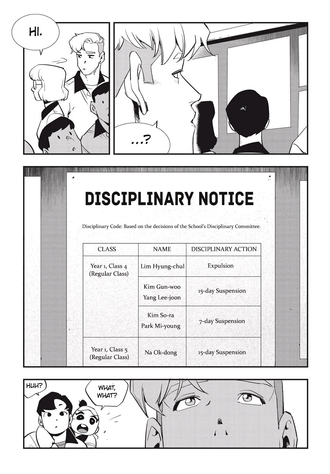 Fight Class 3 Chapter 31 page 21 - Chapter 31: Round 31