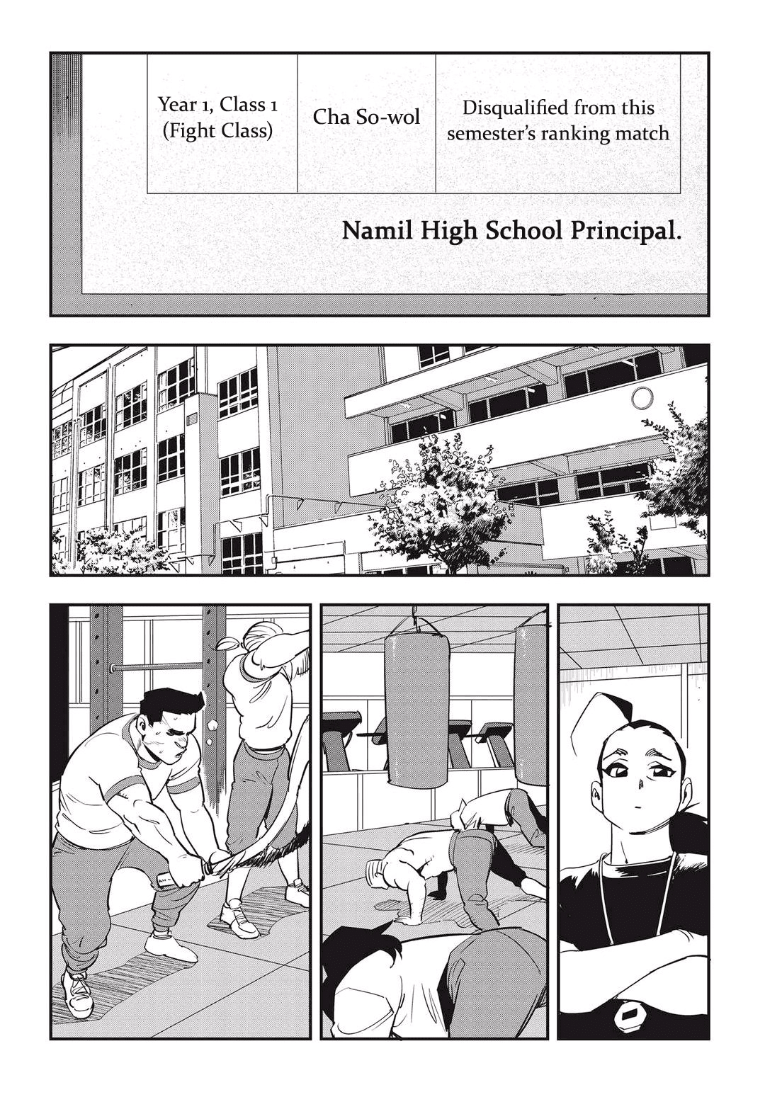 Fight Class 3 Chapter 31 page 22 - Chapter 31: Round 31
