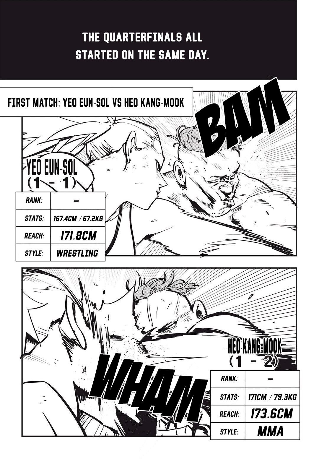 Fight Class 3 Chapter 32 page 2 - Chapter 32: Round 32