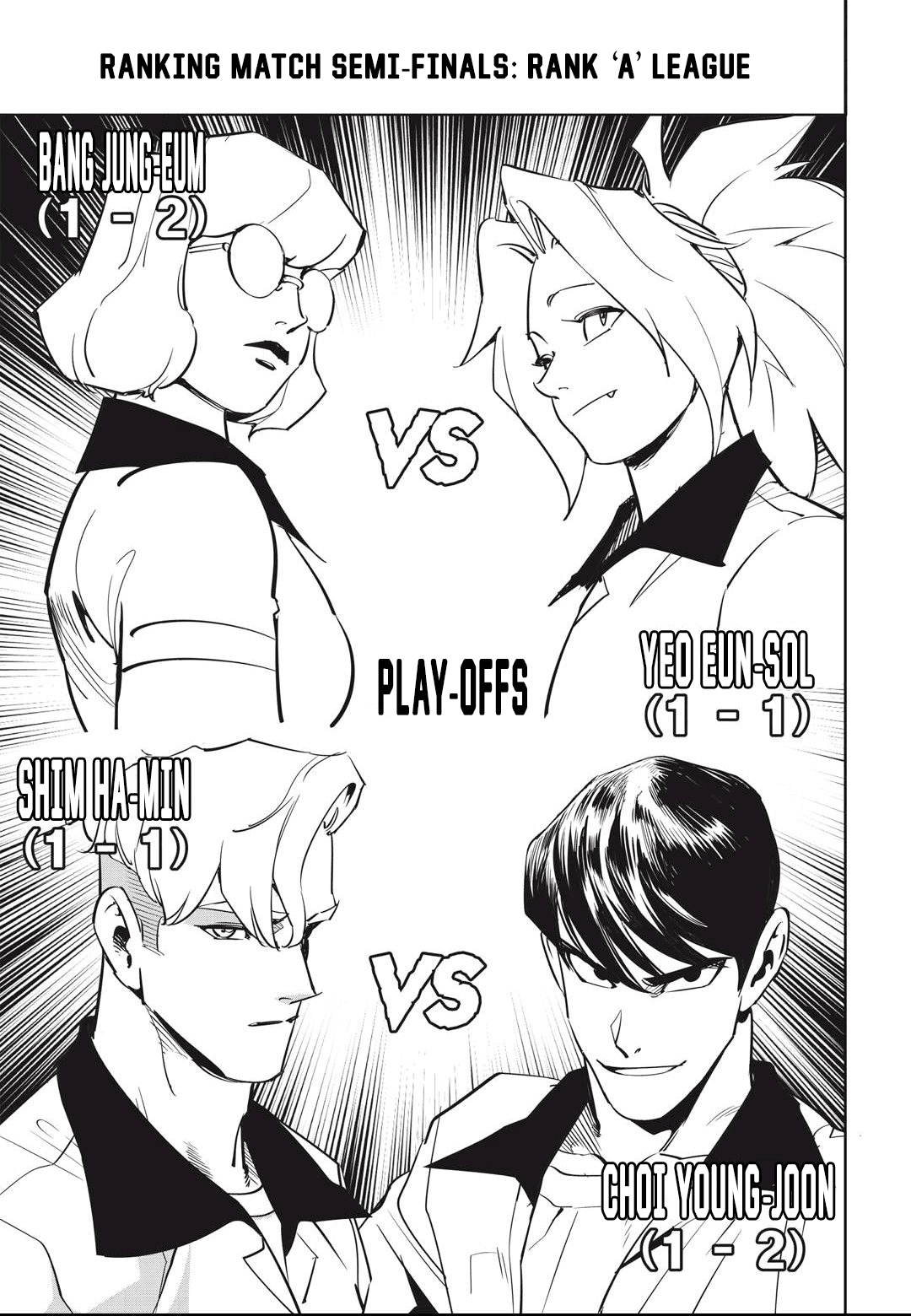 Fight Class 3 Chapter 33 page 7 - Chapter 33: Round 33