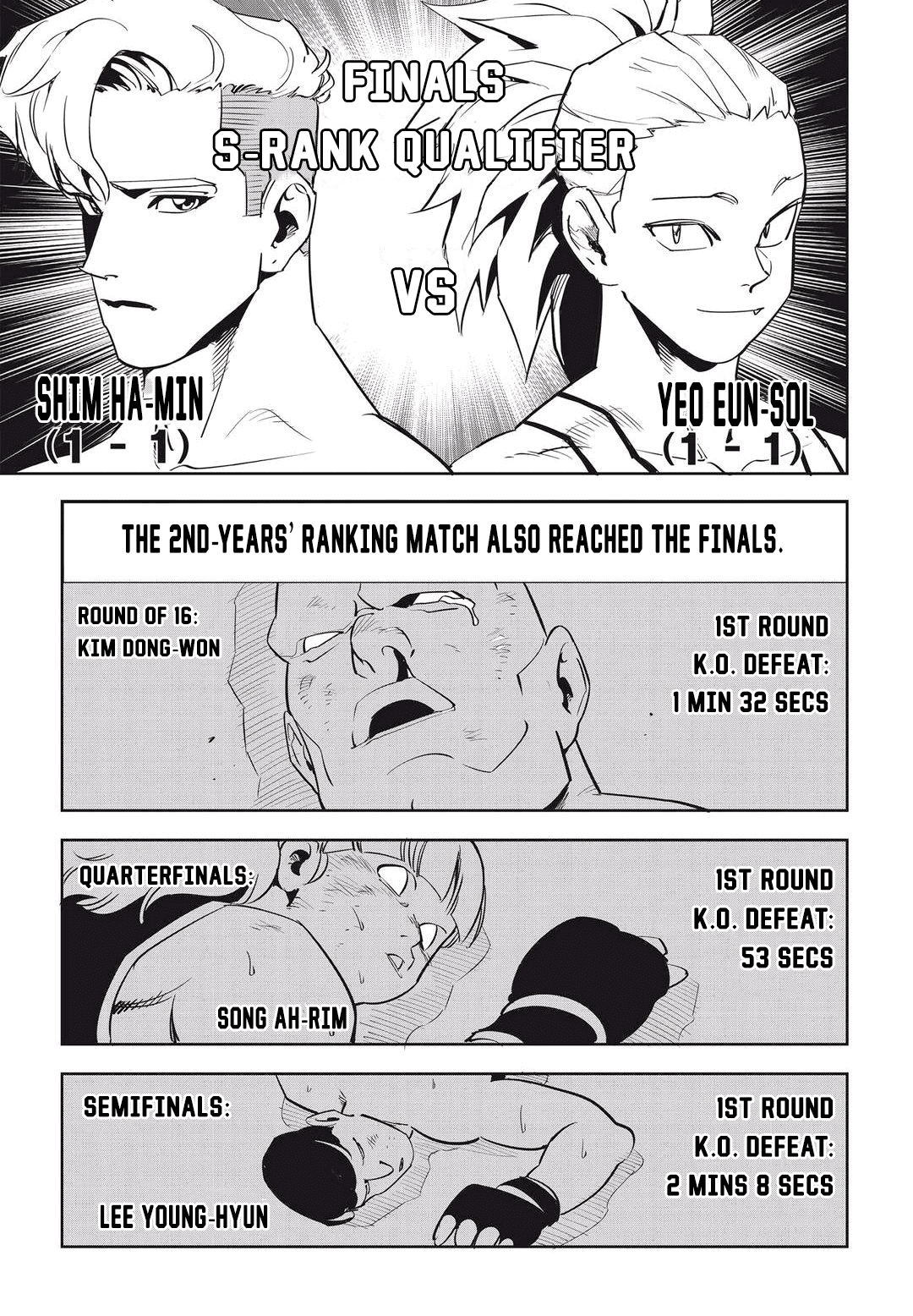 Fight Class 3 Chapter 34 page 22 - Chapter 34: Round 34