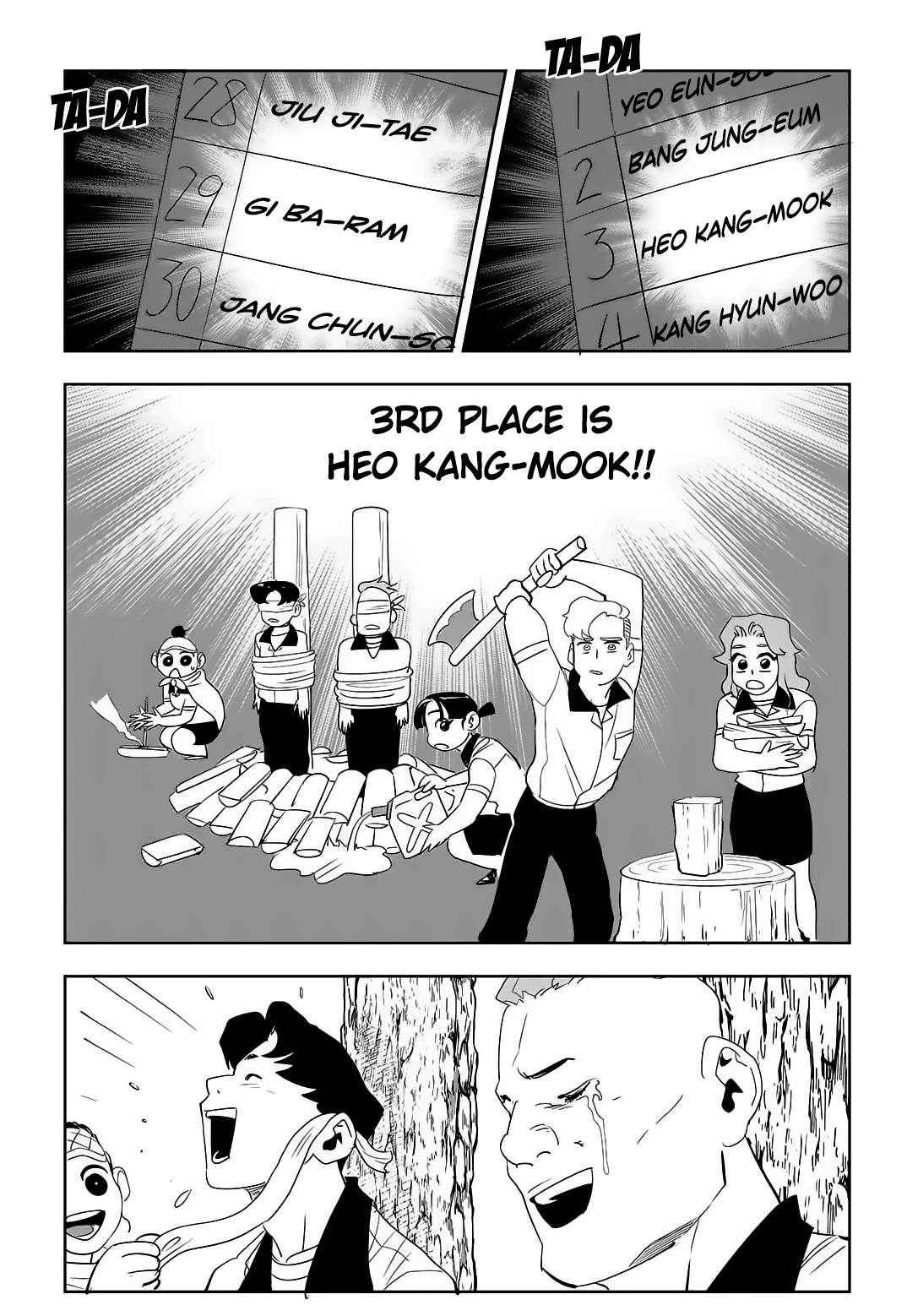 Fight Class 3 Chapter 74 page 10 - Chapter 74: Round 74: An Uproar After Grade Announcements