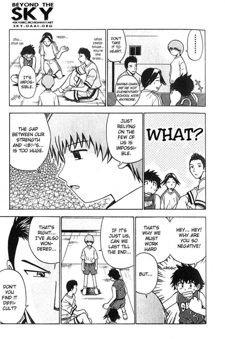 Fight no Akatsuki Chapter 15 page 10 - Chapter 15