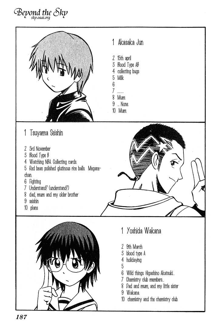 Fight no Akatsuki Chapter 17 page 21 - Chapter 17