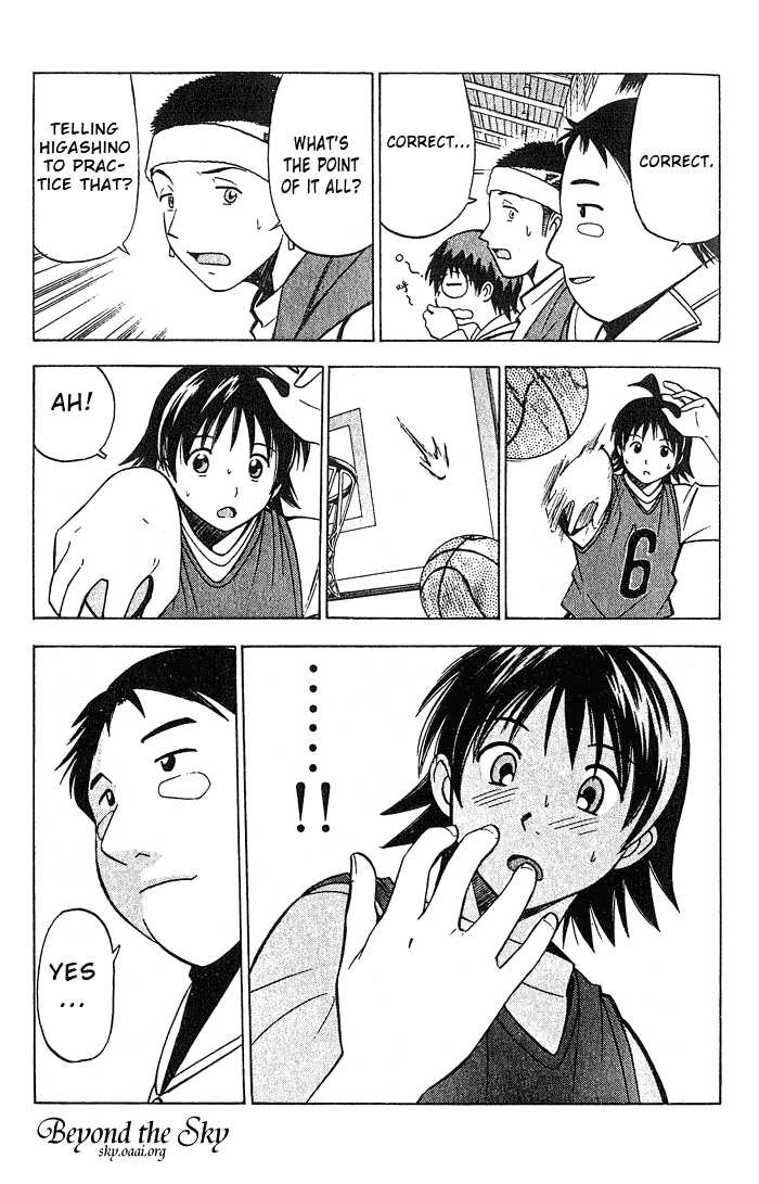 Fight no Akatsuki Chapter 20 page 8 - Chapter 20