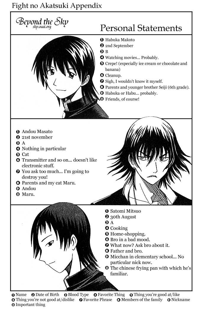 Fight no Akatsuki Chapter 27 page 20 - Chapter 27