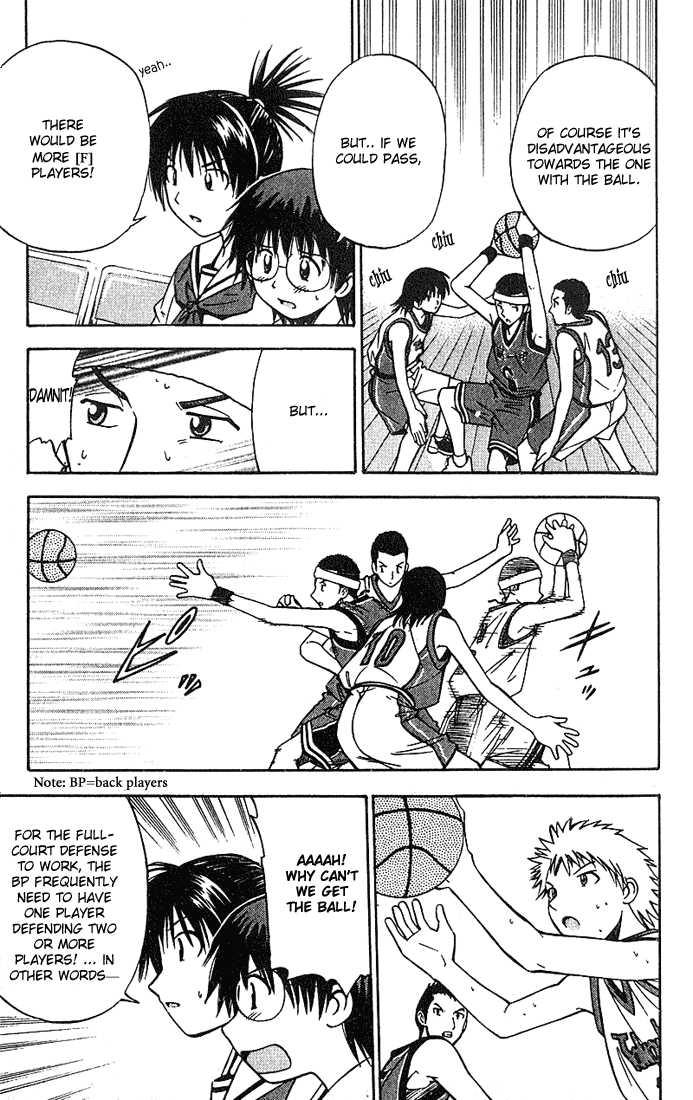 Fight no Akatsuki Chapter 28 page 15 - Chapter 28