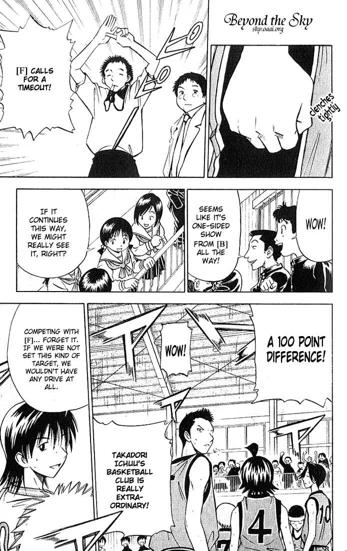 Fight no Akatsuki Chapter 28 page 21 - Chapter 28