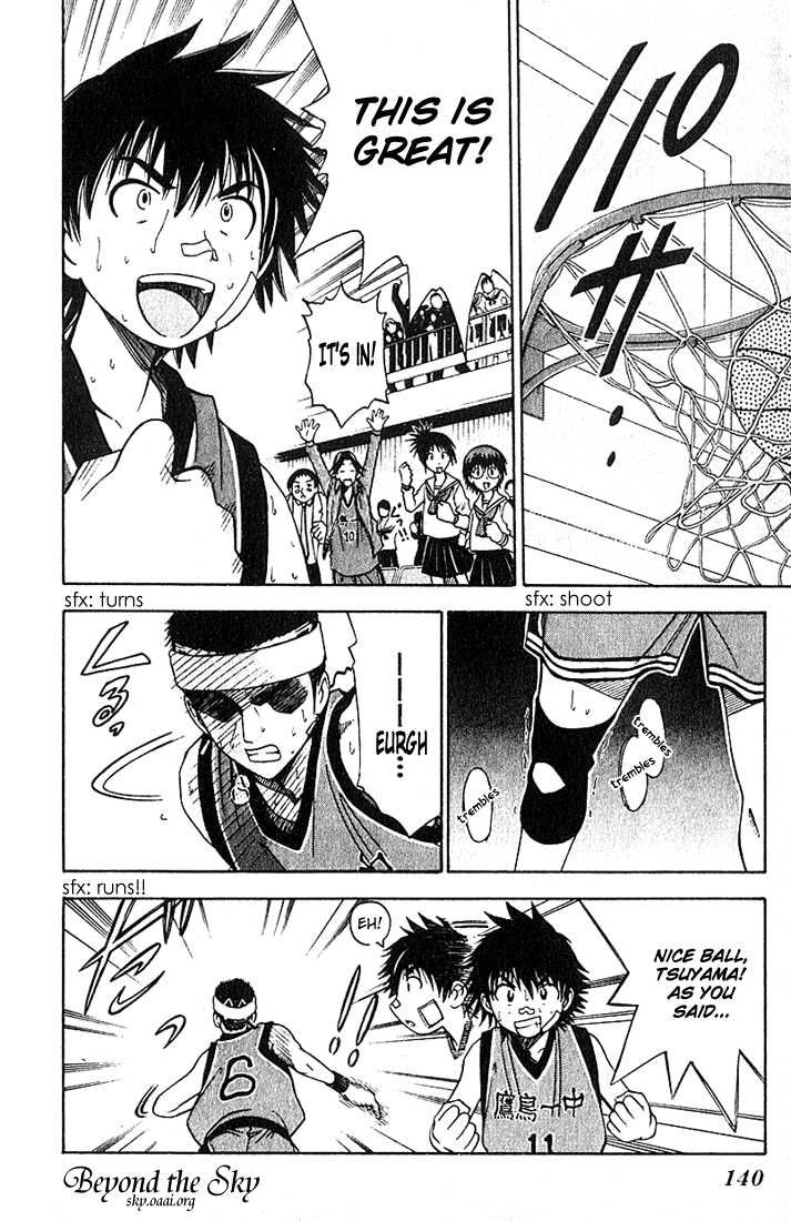 Fight no Akatsuki Chapter 35 page 8 - Chapter 35