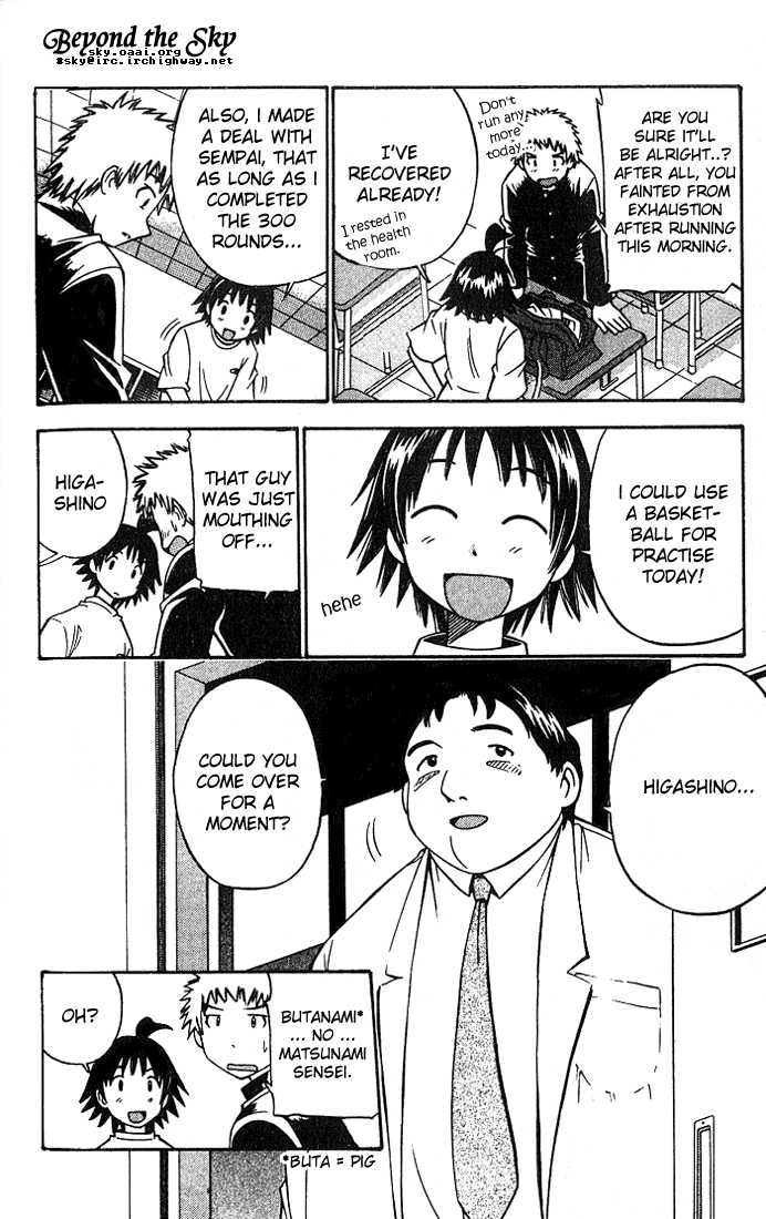 Fight no Akatsuki Chapter 4 page 5 - Chapter 4