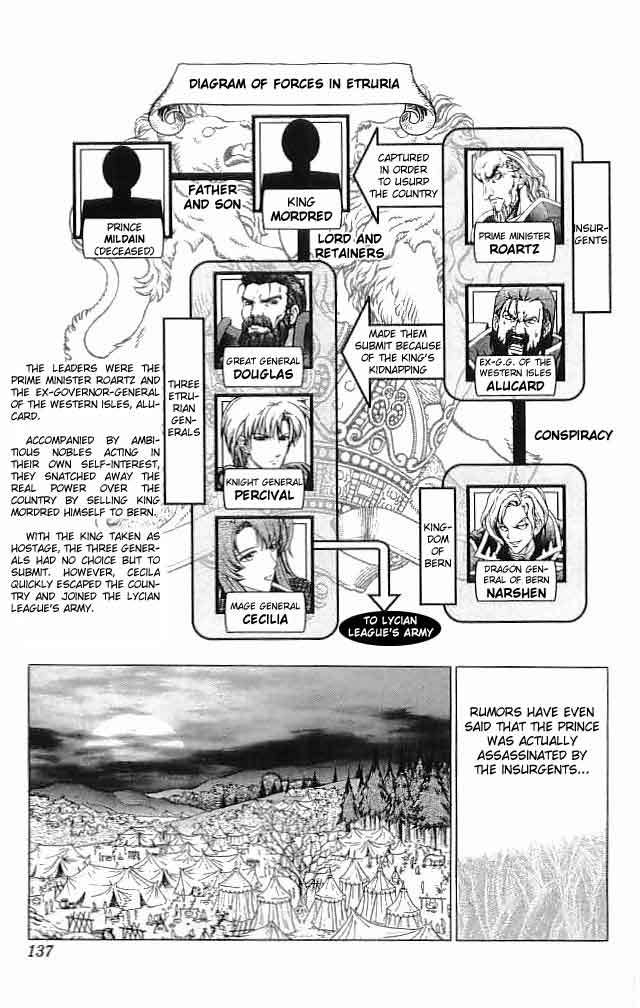 Fire Emblem - Hasha no Tsurugi Chapter 28 page 6 - Chapter 28: Shaken Kingdom