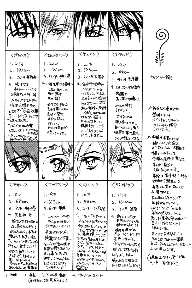 Fire Emblem: Seisen no Keifu Chapter 20.1 page 1 - Chapter 20.1