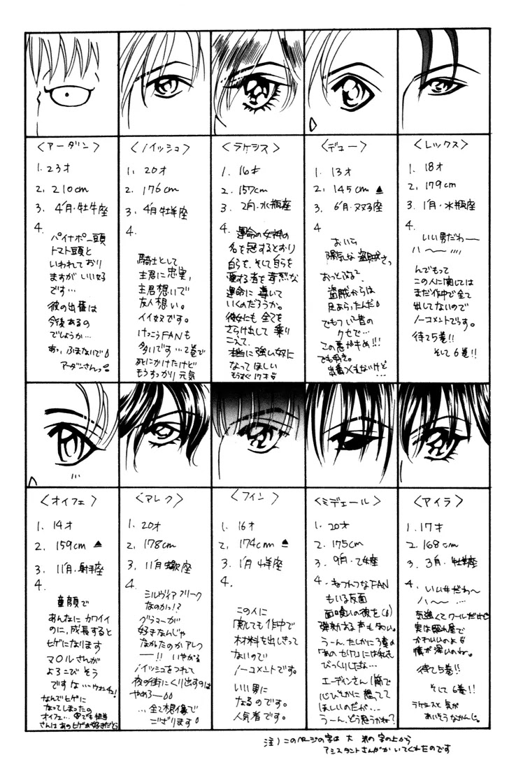 Fire Emblem: Seisen no Keifu Chapter 20.1 page 2 - Chapter 20.1
