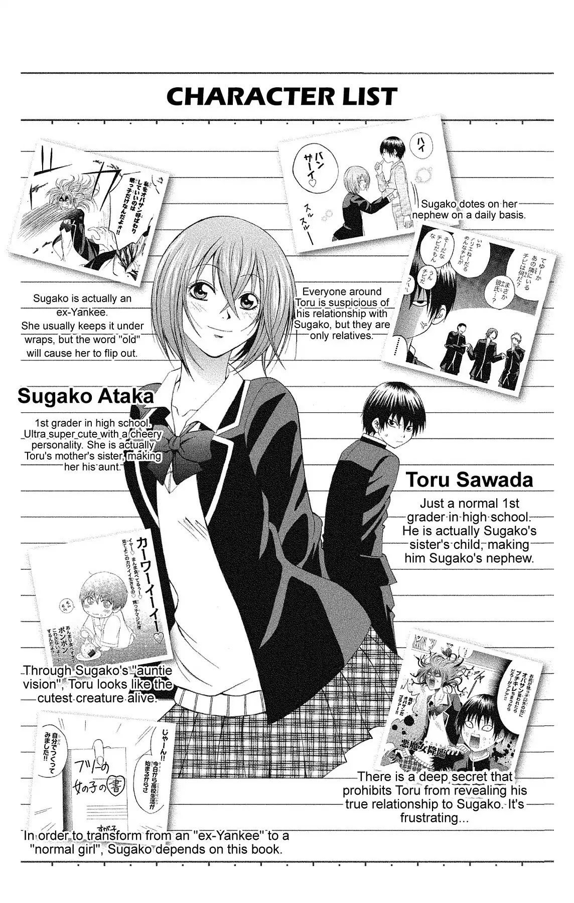 Fire-Hot Aunt Chapter 13 page 4 - Chapter 13: Vol.4 EPISODE 13: PART-TIME JOB