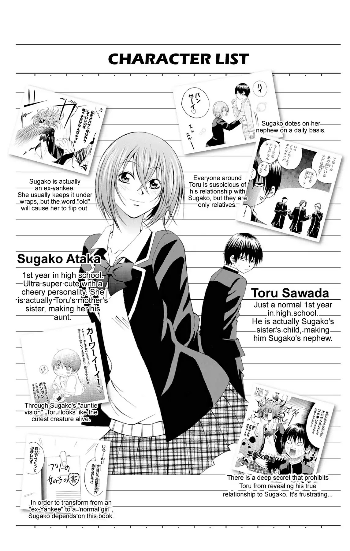 Fire-Hot Aunt Chapter 17 page 4 - Chapter 17: Vol.5 EPISODE 17: THE DREAM GIRL
