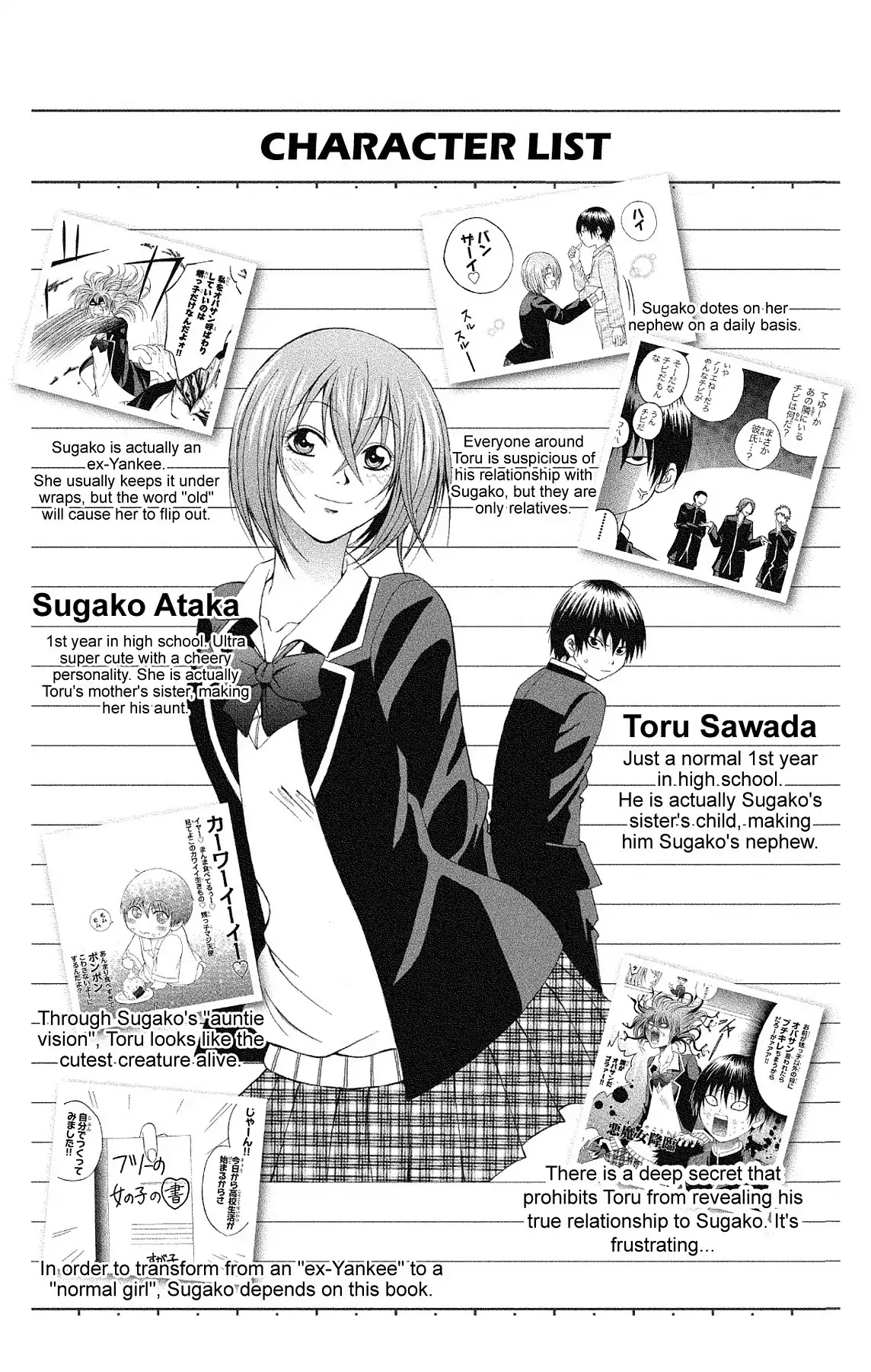 Fire-Hot Aunt Chapter 21 page 4 - Chapter 21: Vol.6 EPISODE 21: LOVE MISSION