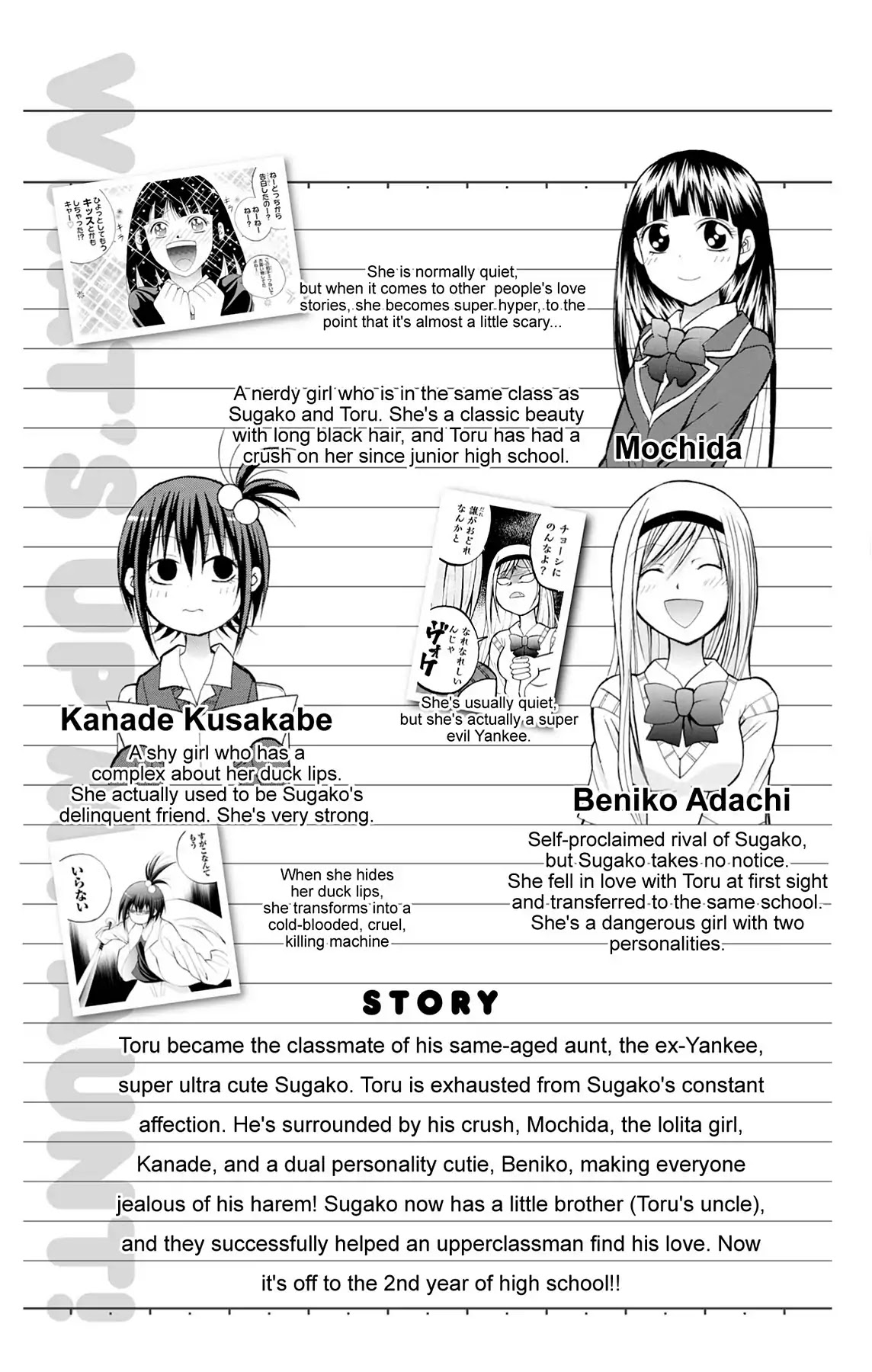 Fire-Hot Aunt Chapter 25 page 5 - Chapter 25: Vol.7 EPISODE 25: NEW STUDENTS