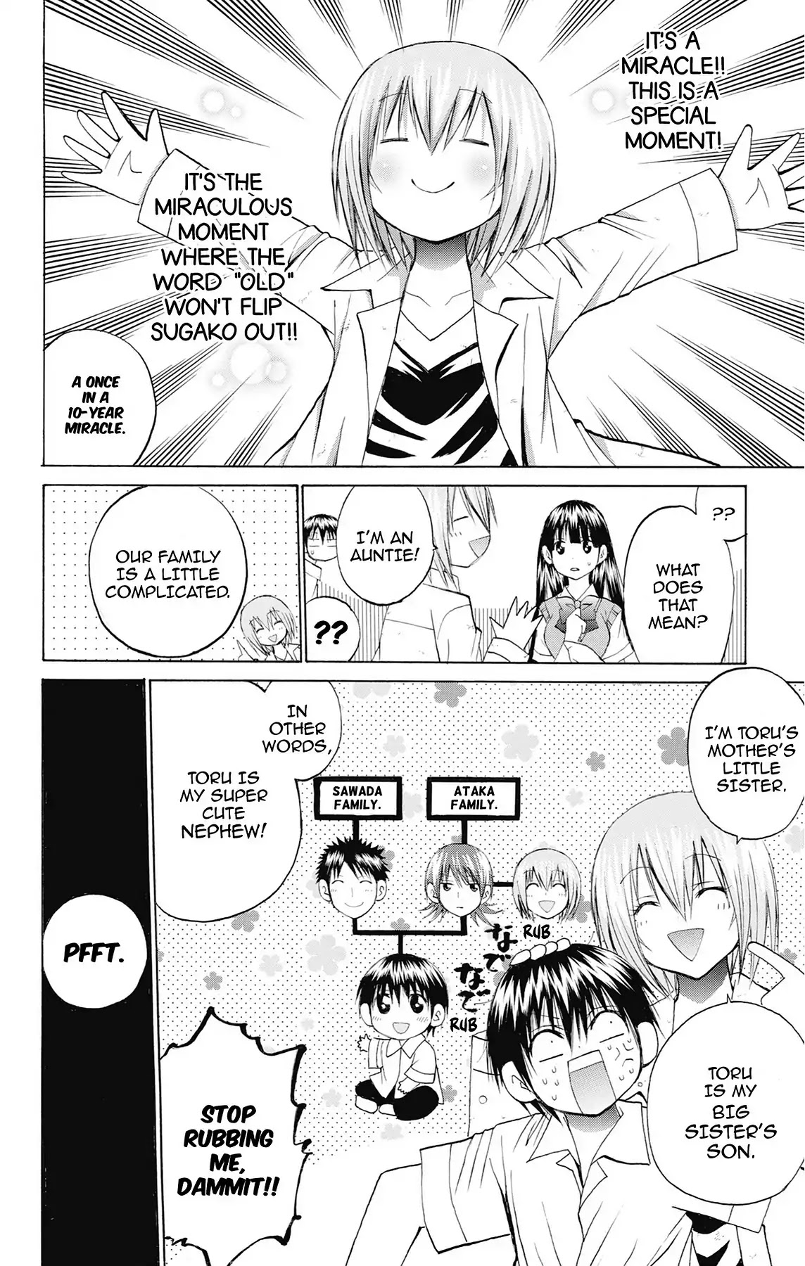 Fire-Hot Aunt Chapter 46 page 5 - Chapter 46: Vol.12 EPISODE 46: AI