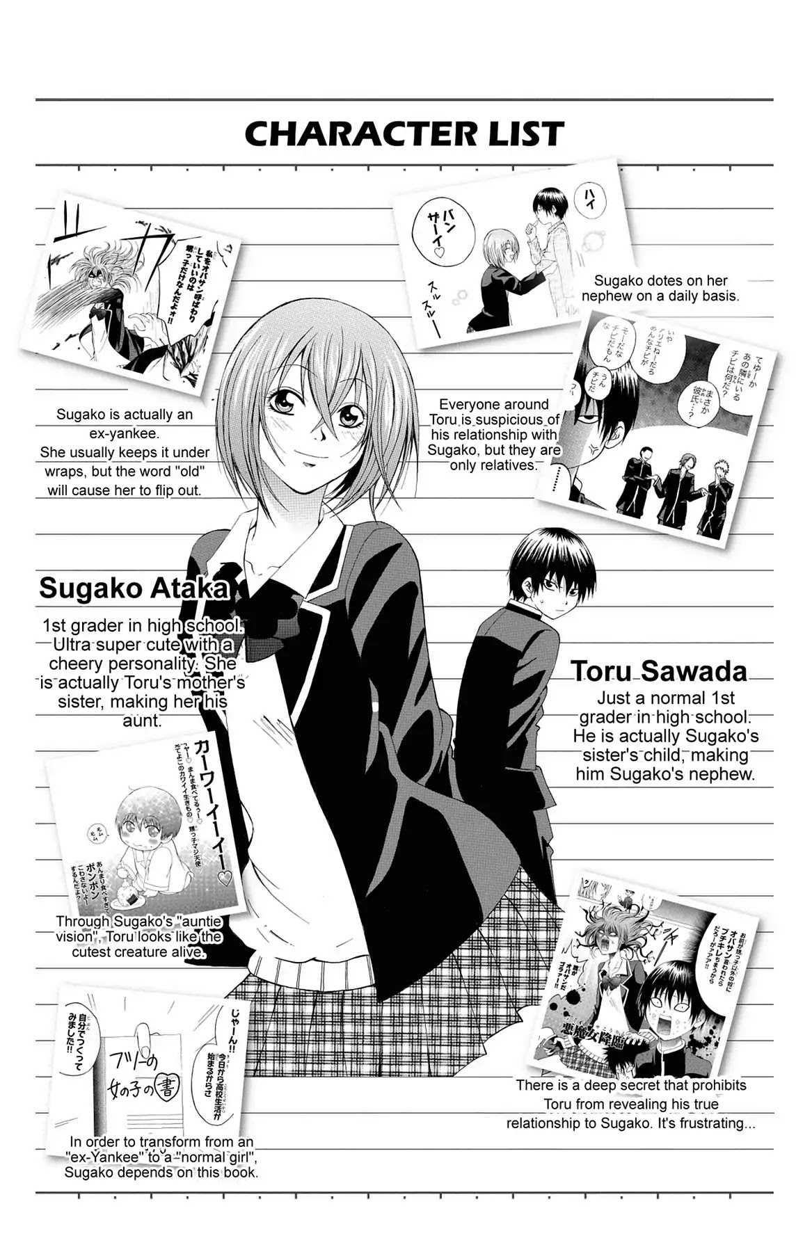 Fire-Hot Aunt Chapter 5 page 4 - Chapter 5: Vol.2 EPISODE 5: GOING HOME FROM SCHOOL