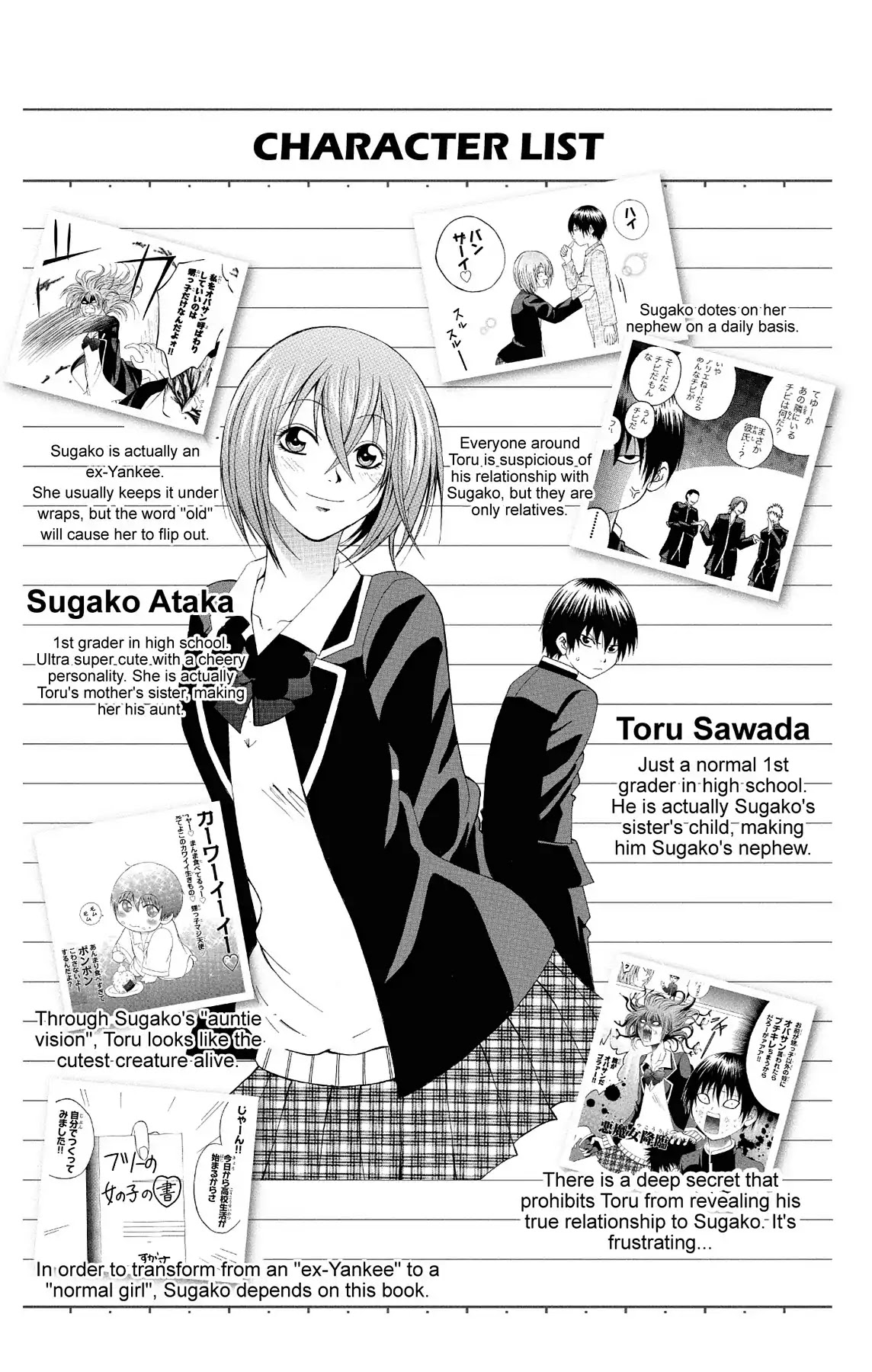 Fire-Hot Aunt Chapter 9 page 4 - Chapter 9: Vol.3 EPISODE 9: OCEAN