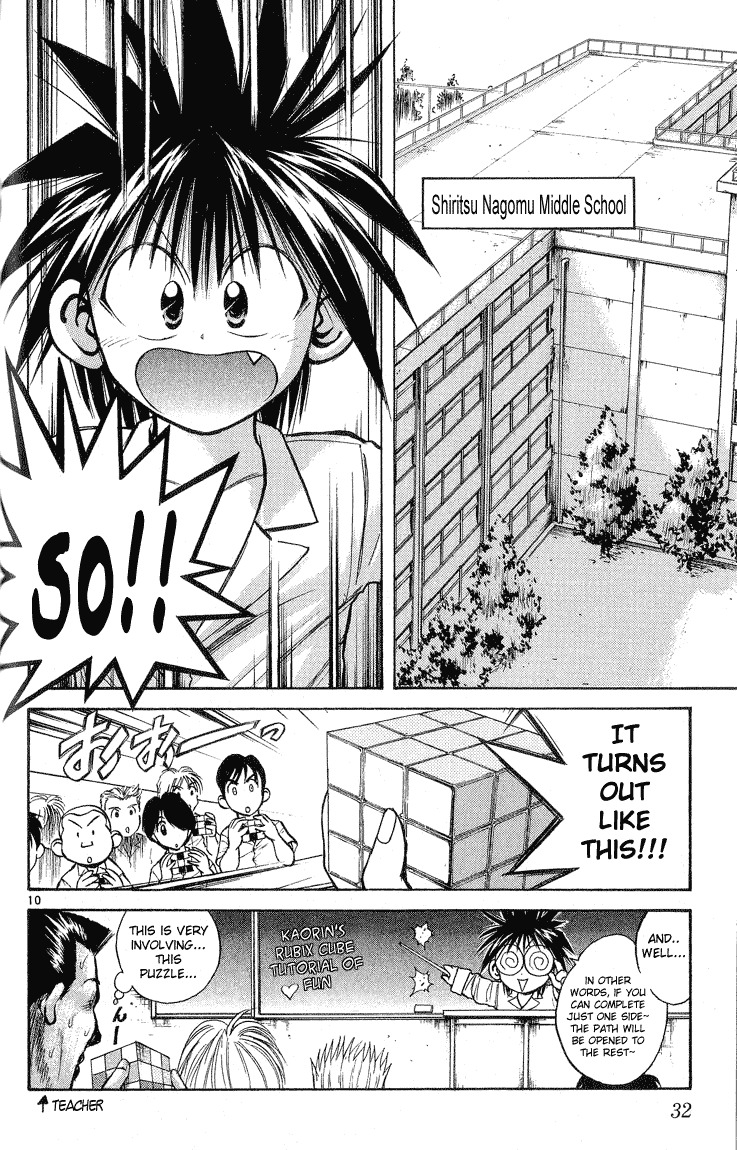 Flame of Recca Chapter 219 page 9 - Chapter 219: Before The Final Battle - Three Days Time 1 ~ Koganei Kaoru ~ Classmates and Separation (First Part)