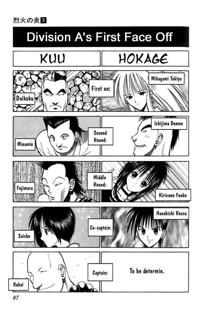 Flame of Recca Chapter 44 page 16 - Chapter 44: The First Round of the Tournament