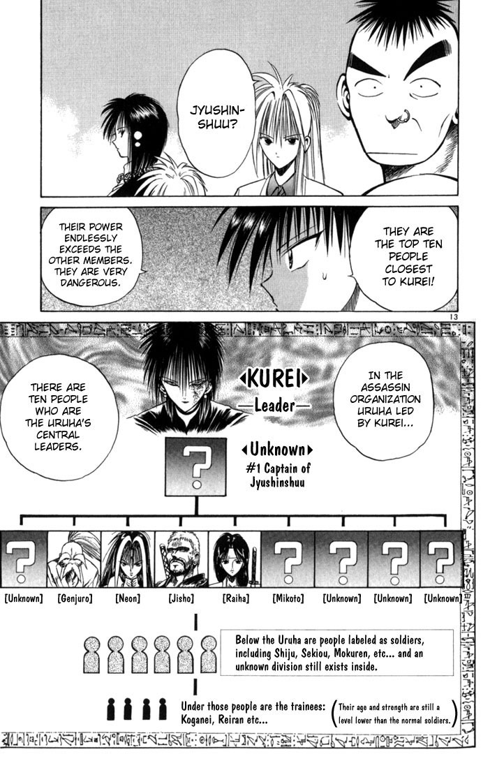 Flame of Recca Chapter 64 page 13 - Chapter 64: Feast of the Illusion Master IX (Genjurou)